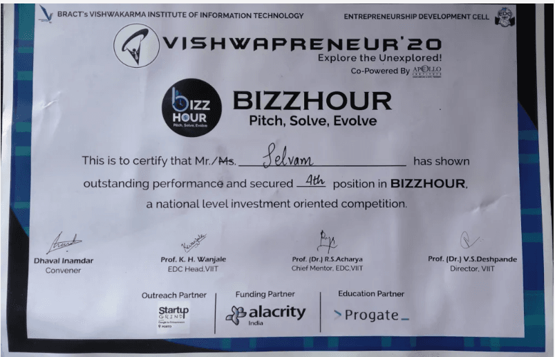 BizzHour – 4th Place (Vishwapreneur'20) award recognition visual