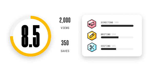Filmmaker Collaboration Platform