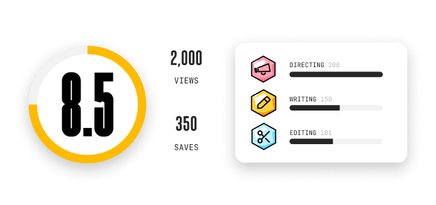 Filmmaker Collaboration Platform Filmmaker Collaboration Platform